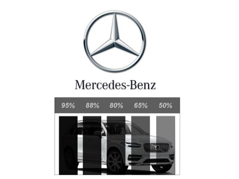 Pre-Cut Professional Film - Mercedes-Benz