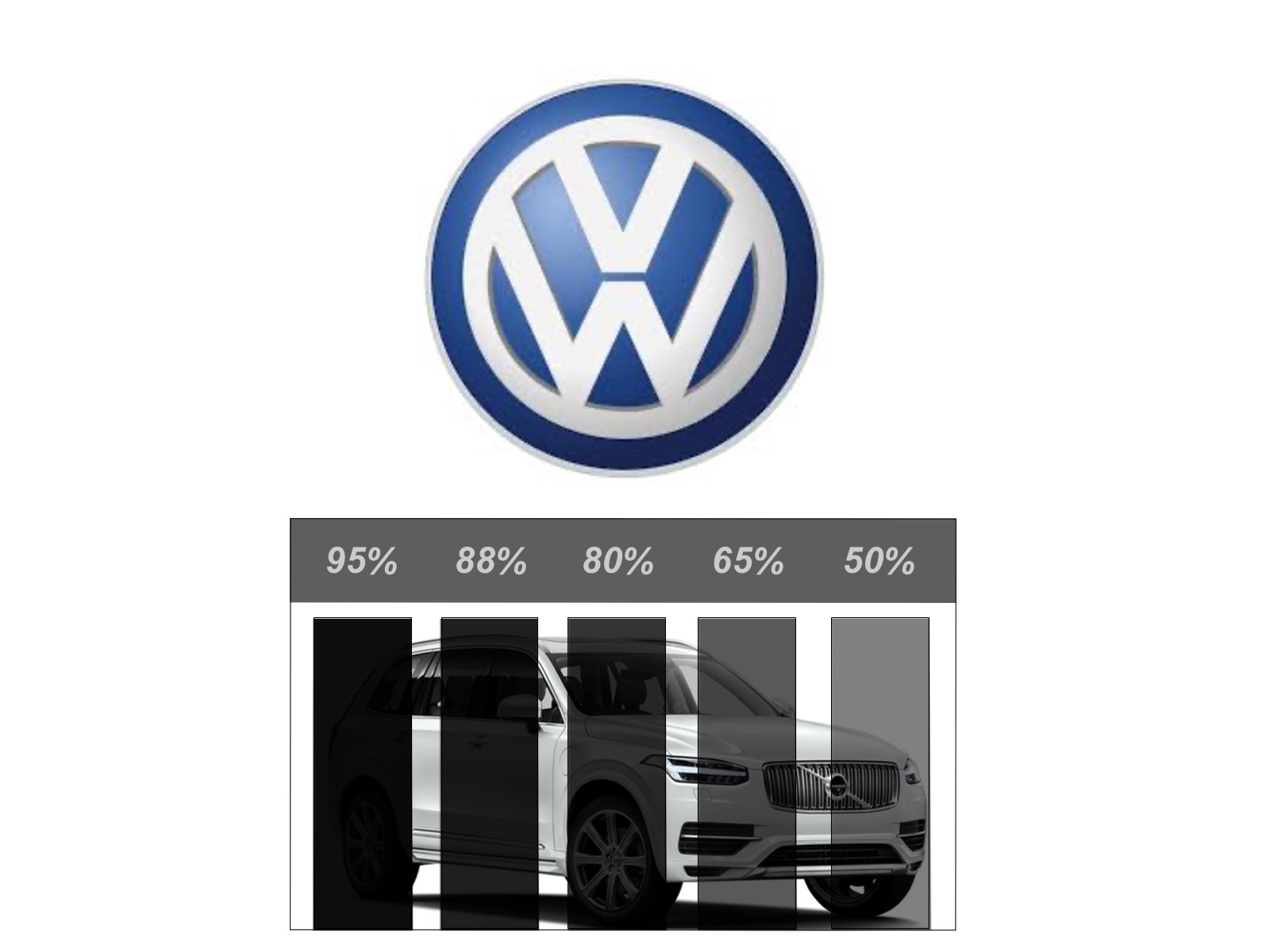 Window tint film for Volkswagen Golf Plus - EVOFILM