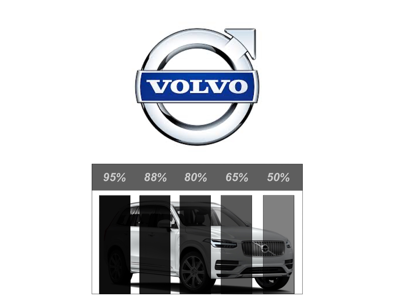 Pre-cut professional car window tint film - all Volvo models